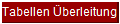 Tabellen �berleitung