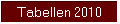 Tabellen 2010